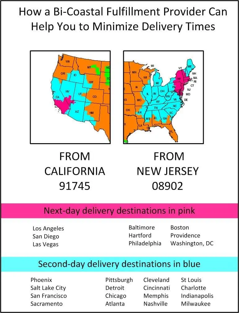 Capacity LLC bicoastal order fulfillment map