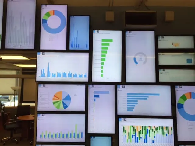 data visualization
