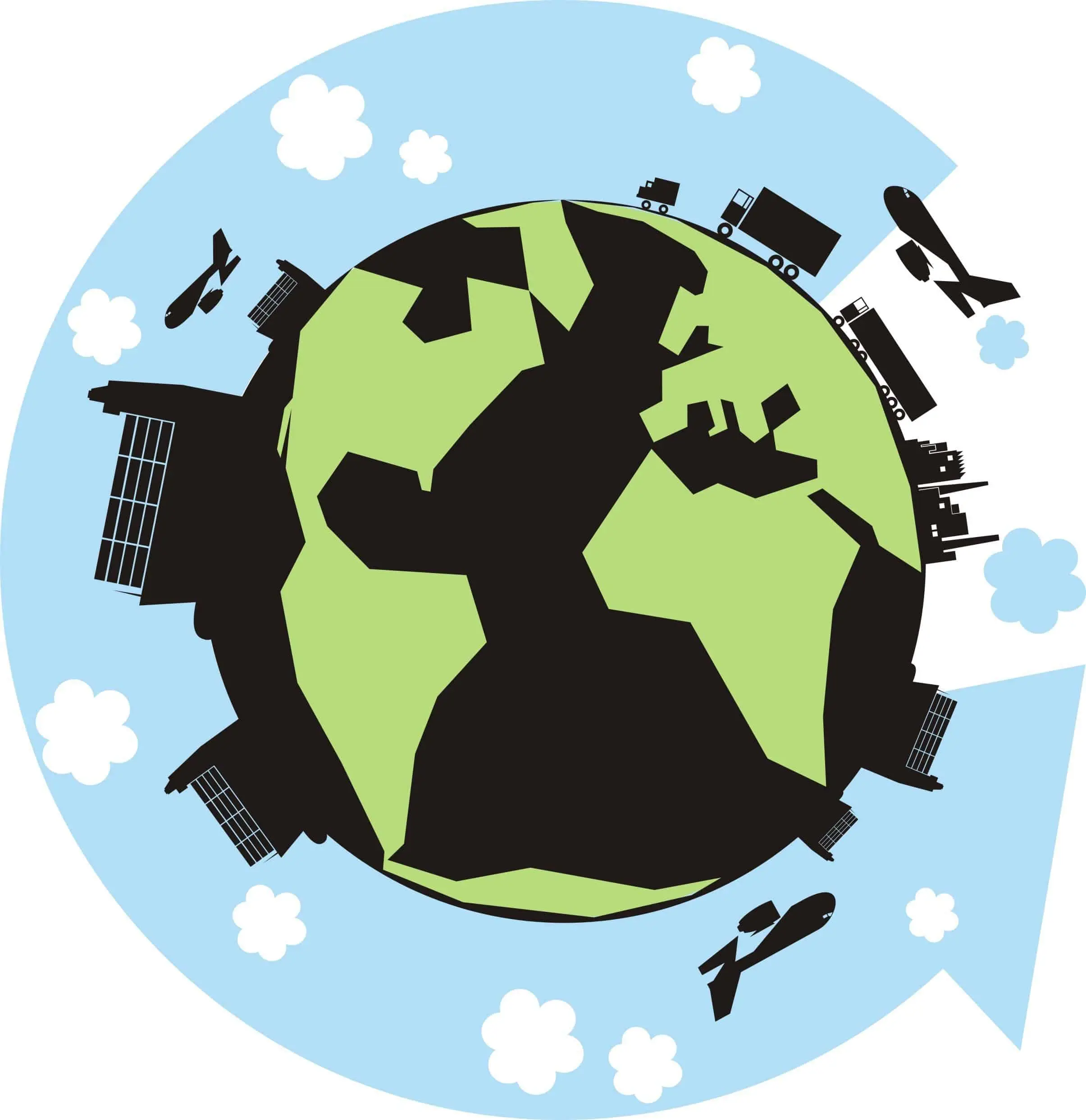 sustainable supply chains