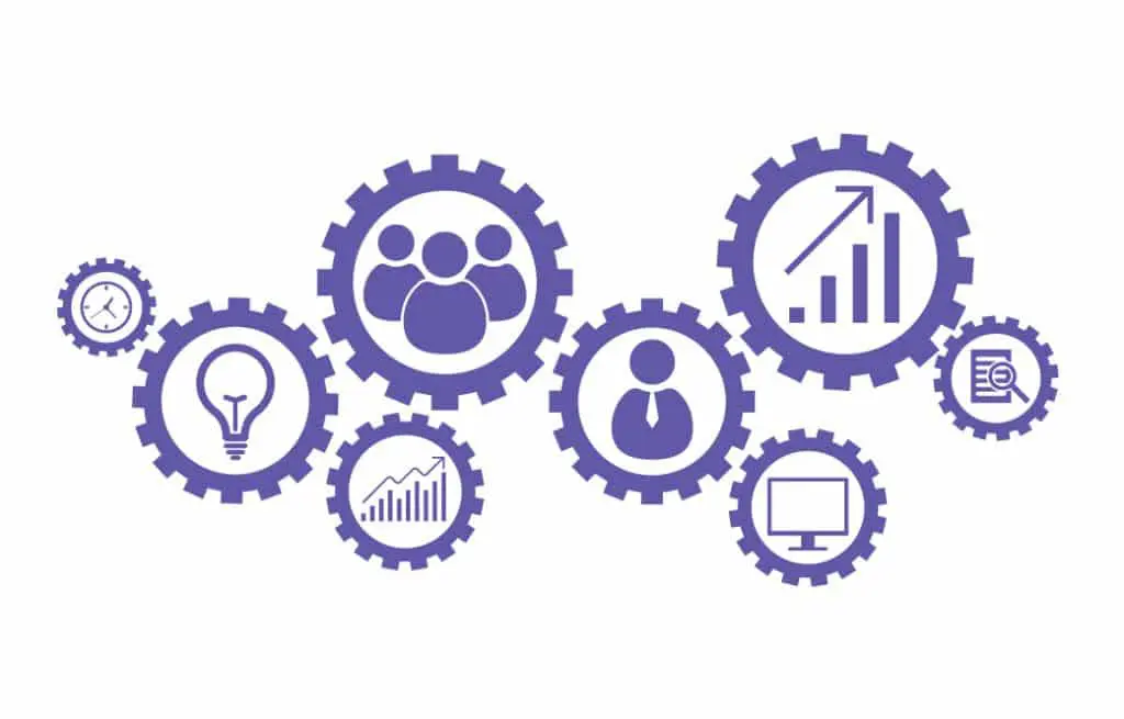 cogs to business success