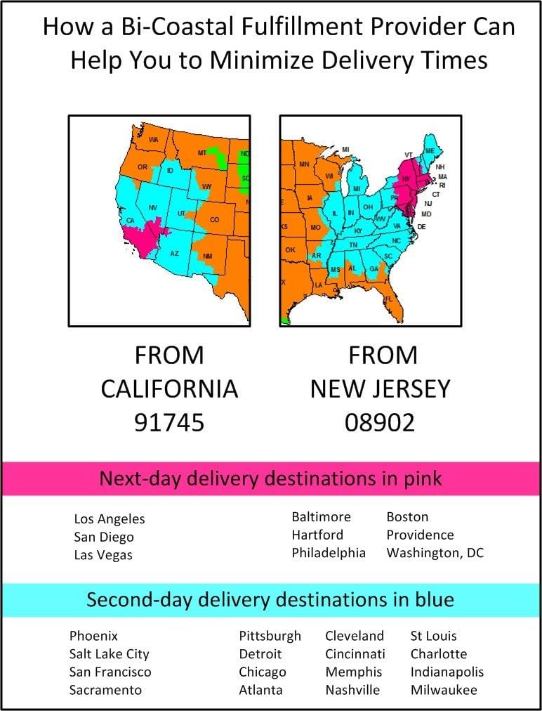 Capacity LLC bicoastal order fulfillment map