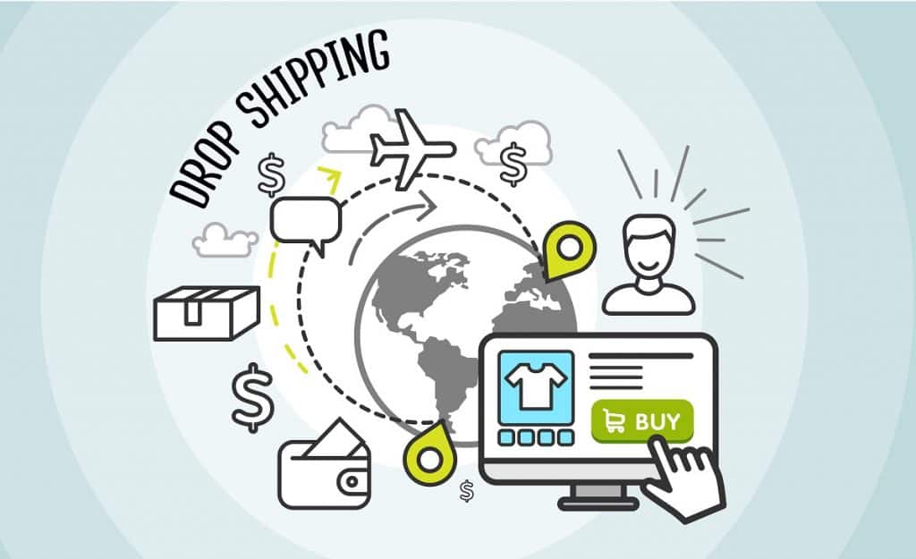 drop shipping diagram