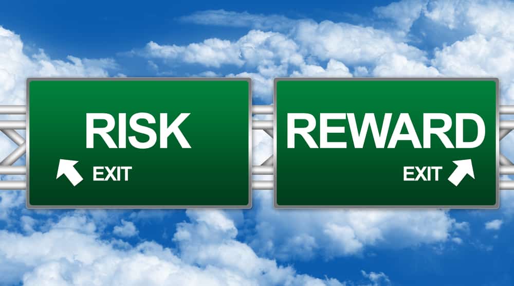risk-reward-signs