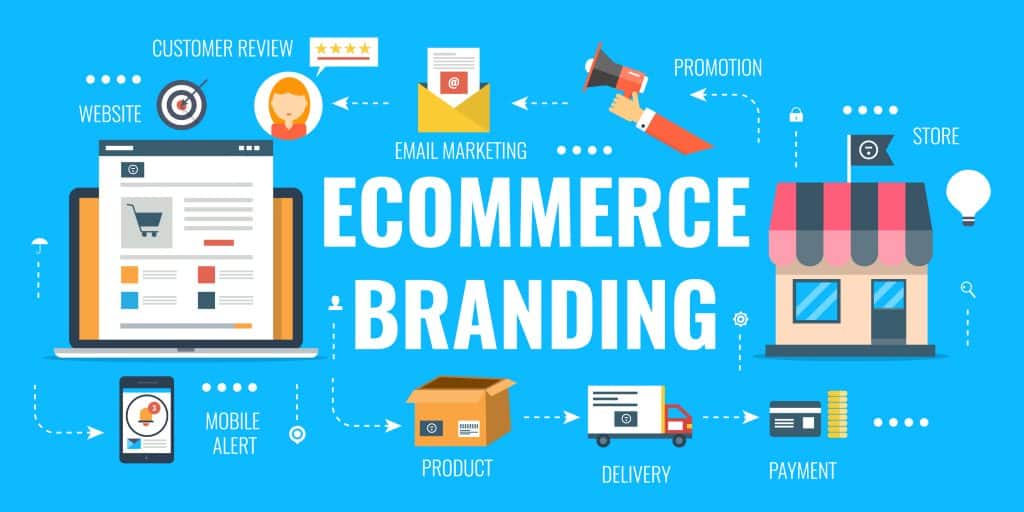 e-commerce brand strategy