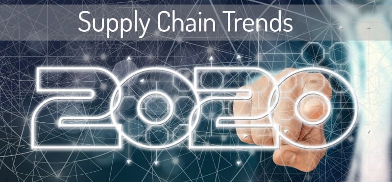 supply chain trends for 2020