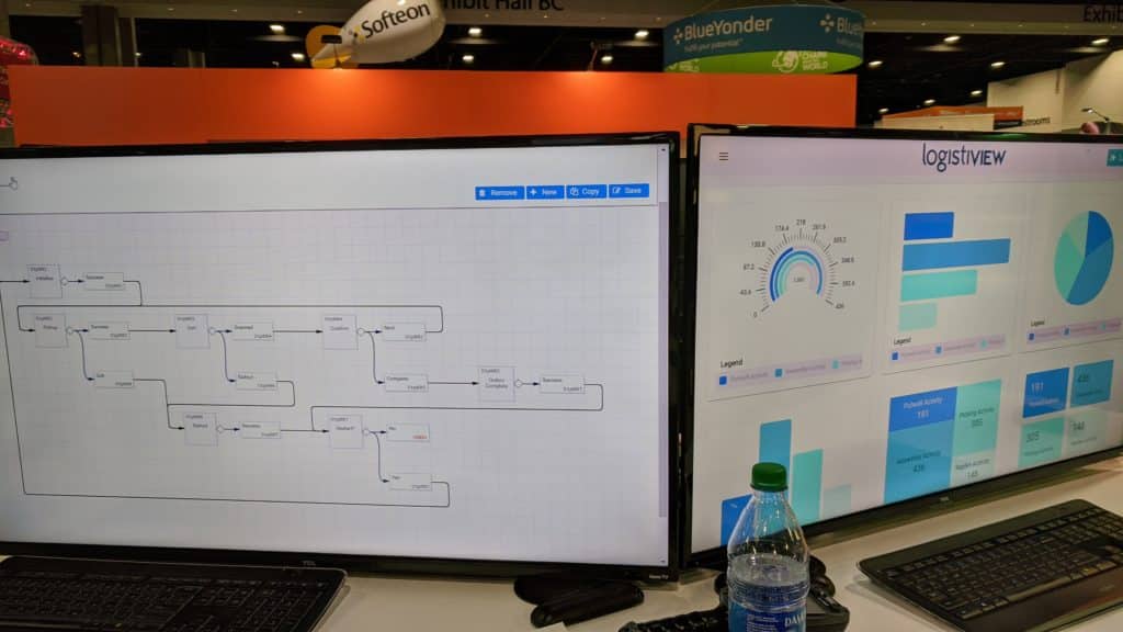 LogisticView Data Dashboard